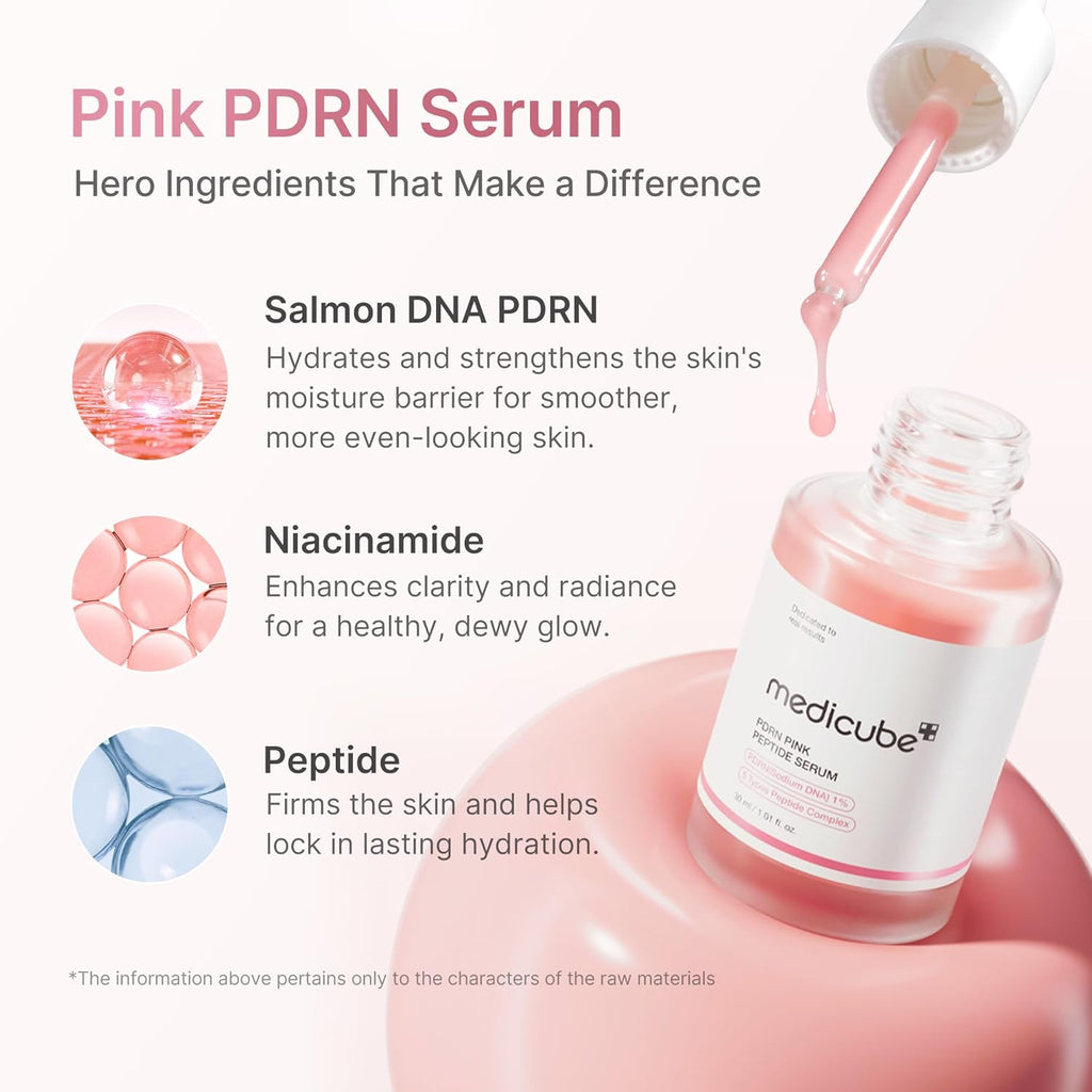 medicube PDRN Pink Trio Set: Salmon DNA PDRN Pink Peptide Serum and CICA Soothing Toner and PDRN collagen jelly gel mask (4ea)